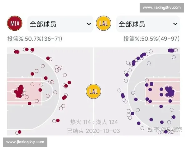 湖人对阵热火总决赛第五场比赛时间及直播安排分析